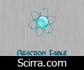 Reaction Table